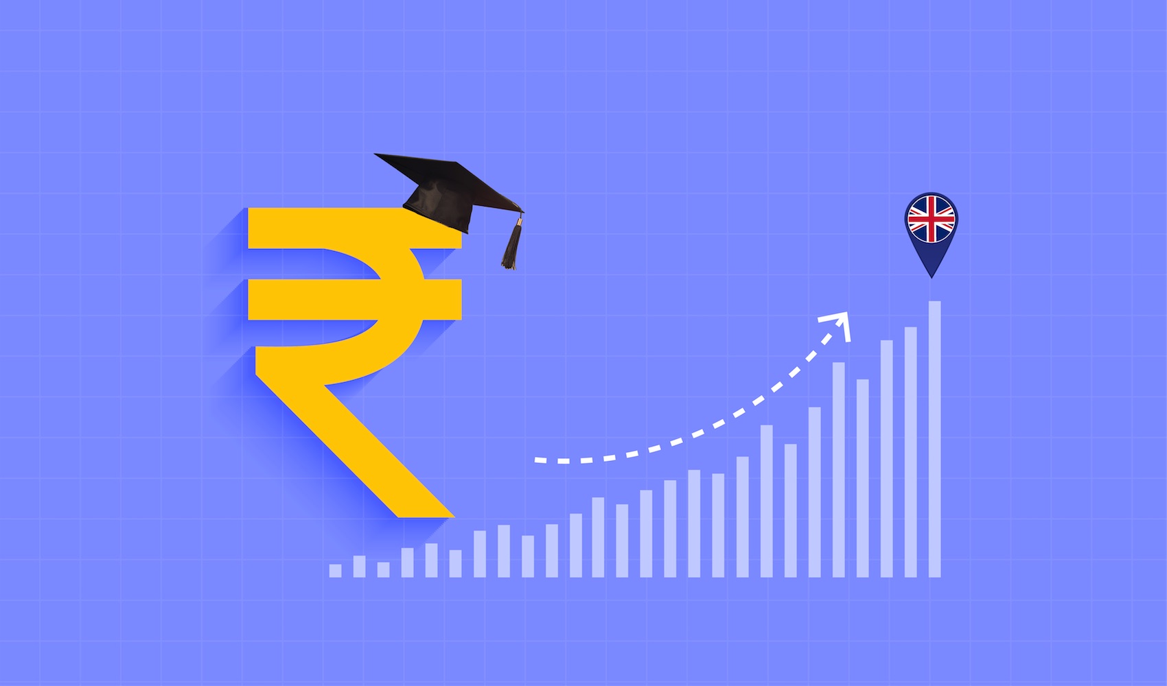 cost of studying in uk for indian students