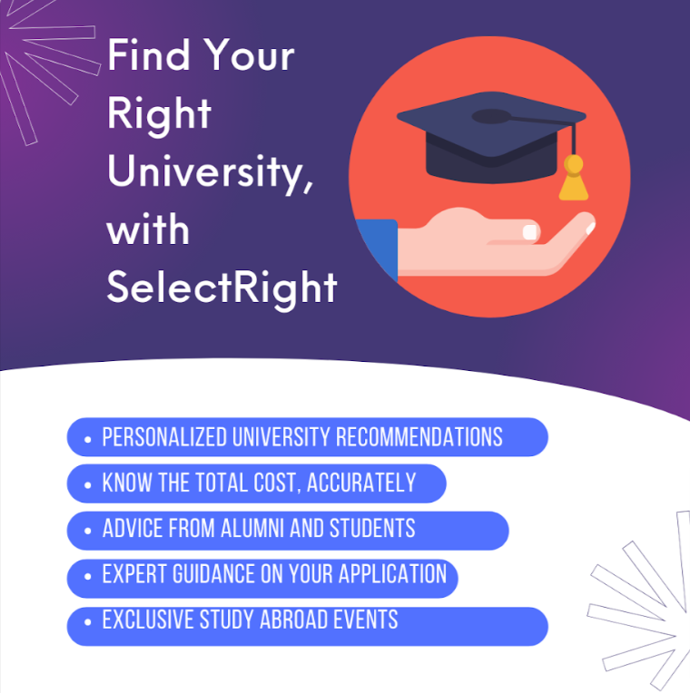 Seven Reasons To Choose SelectRight