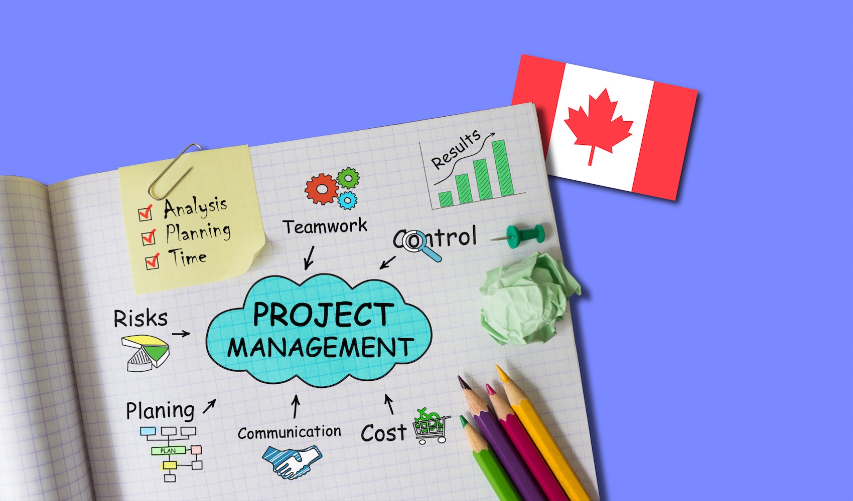 project management courses in canada UniversitiesCourses Colleges Etc