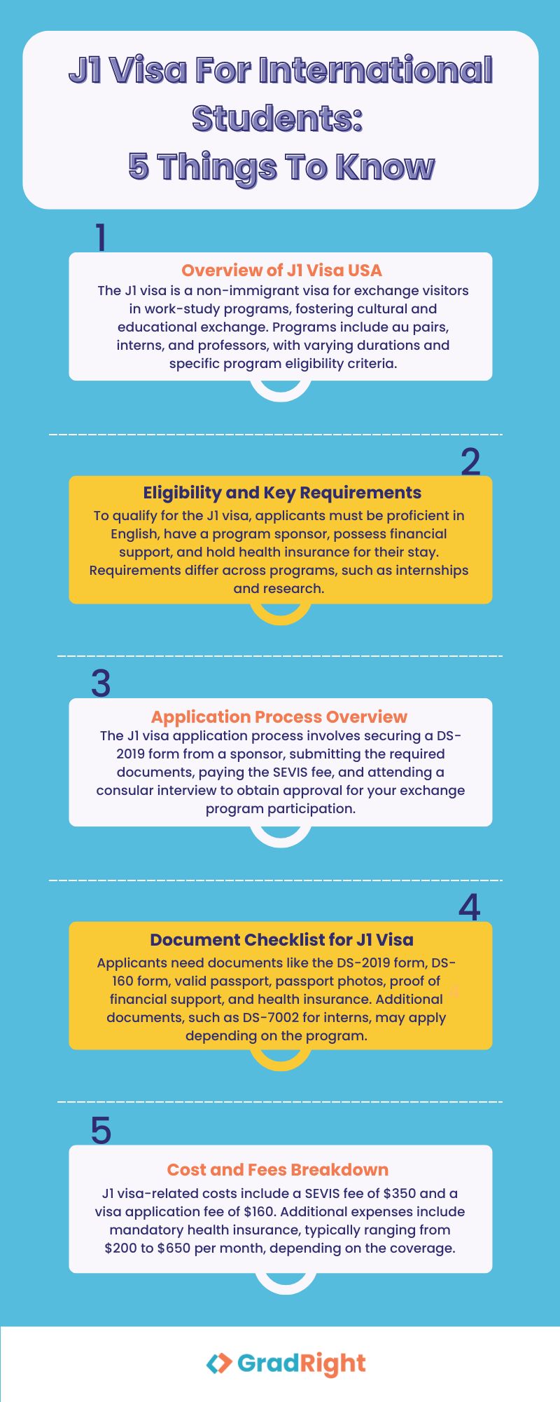 J1 visa