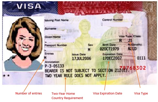 J1 Visa: Eligibility, Application and Requirements 
