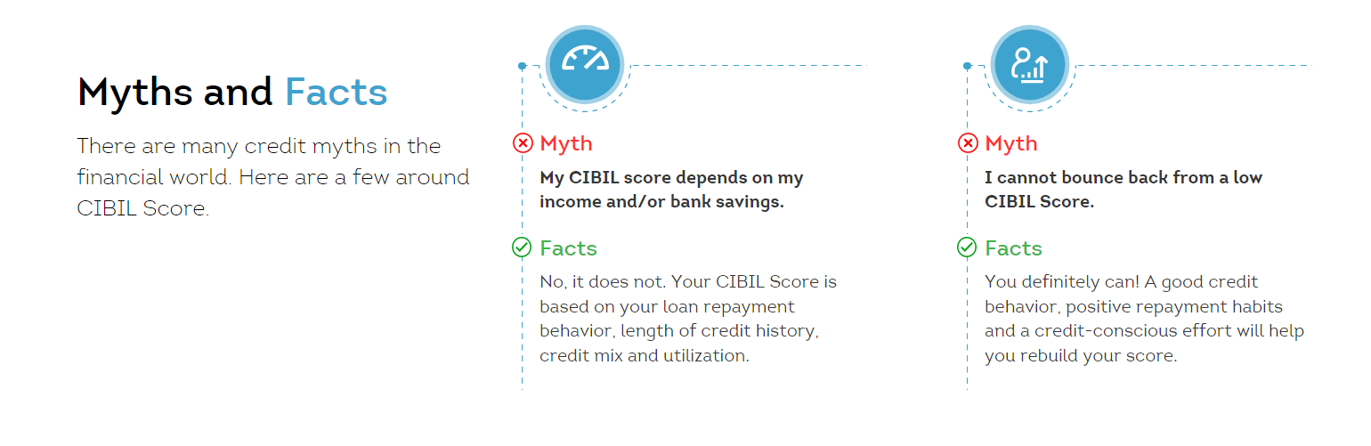 How Is The CIBIL Score For Education Loan Calculated? 