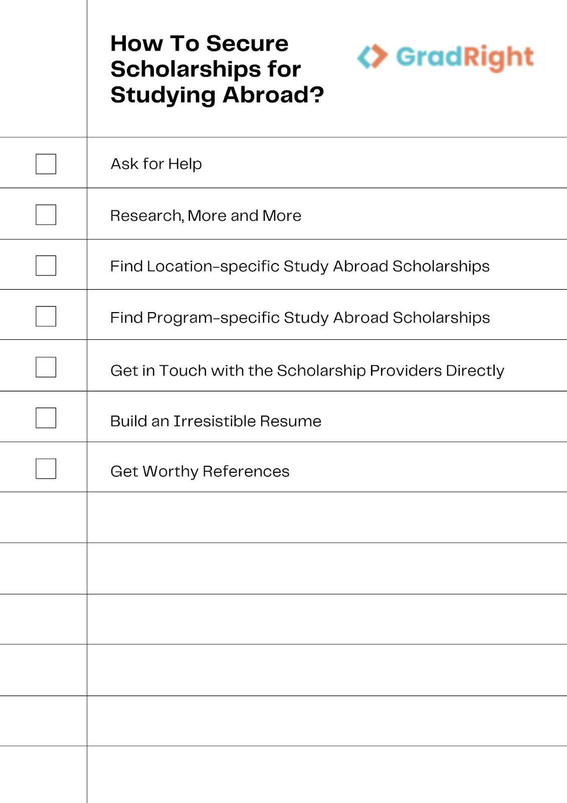 Other Financial Aid Options