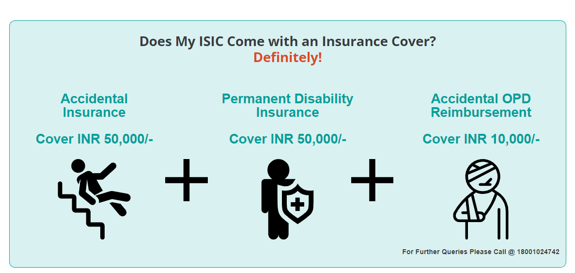 Benefits Of The ISIC Student Card