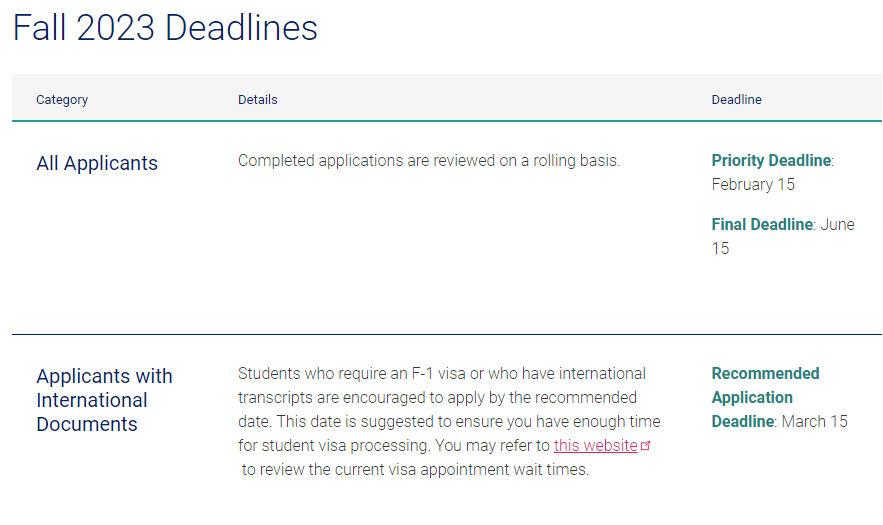 Application Timeline for Master’s in Strategic Communication at Columbia University