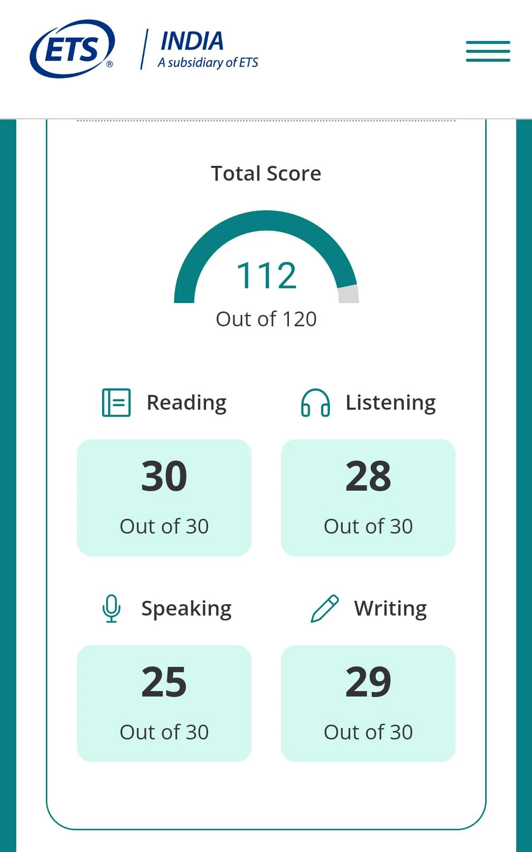 toefl score