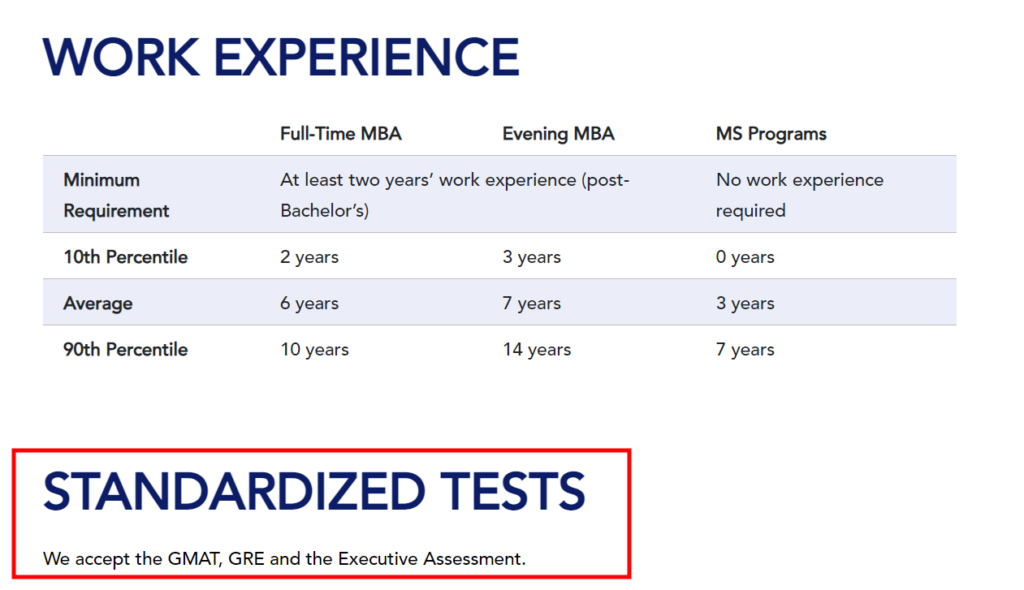 gre vs toefl