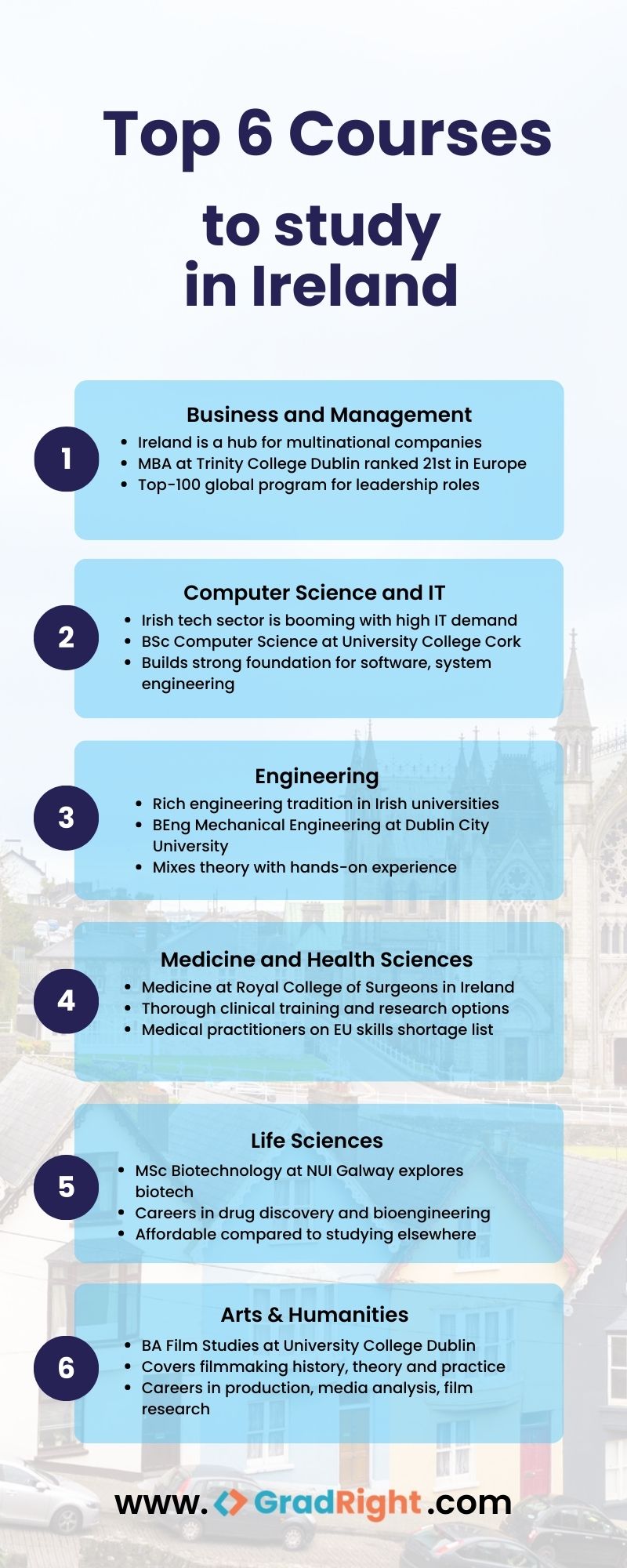 why study in ireland