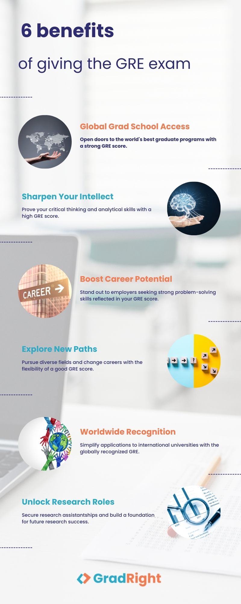 How To Prepare For GRE in 2024 (Complete Strategy)