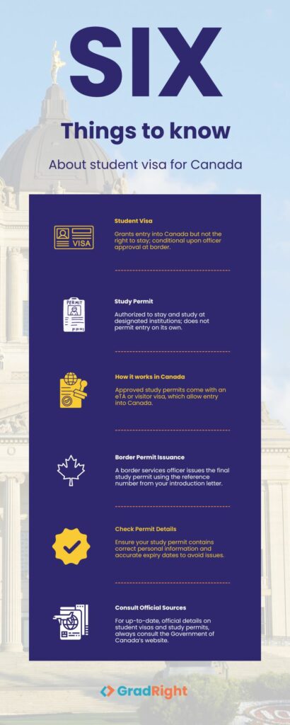 Things to know about student visa for Canada