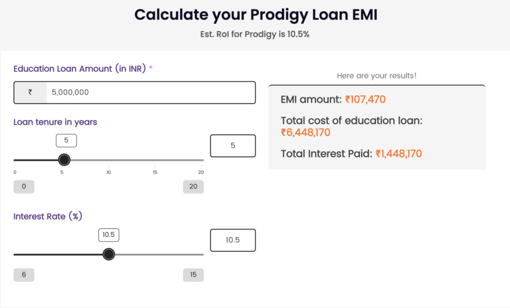 prodigy finance education loan