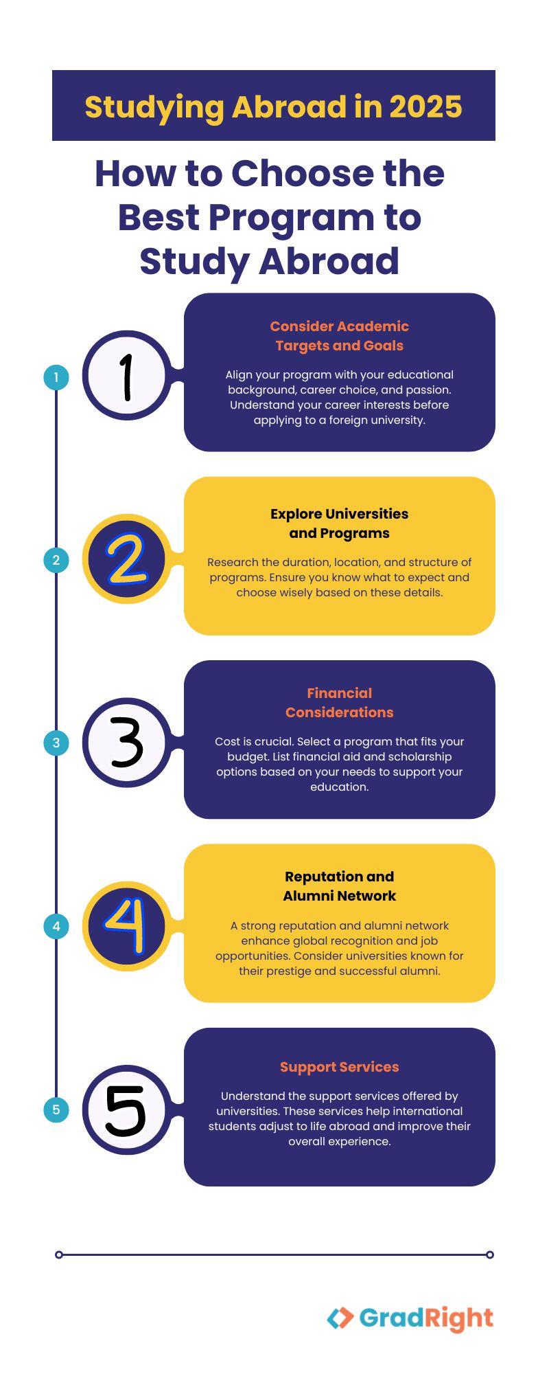 top universities in the world