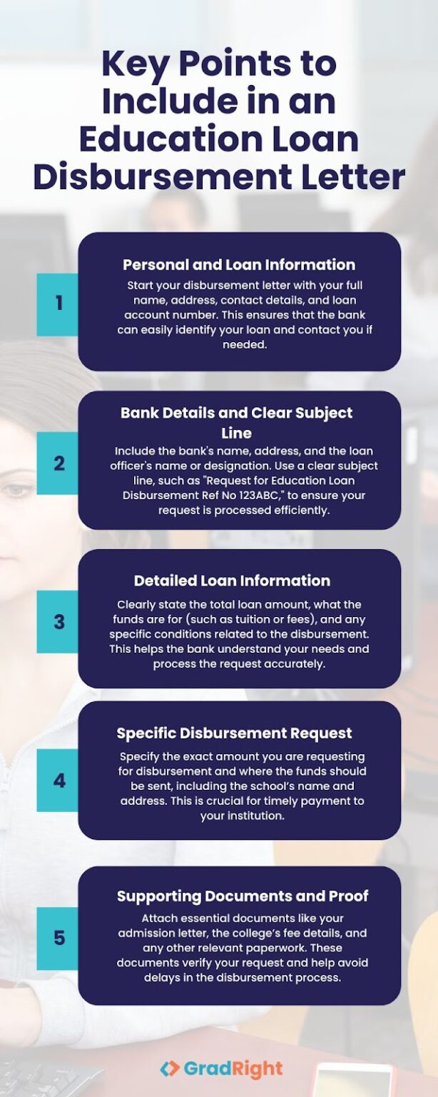 Education Loan Disbursement Letter to Bank Format & Sample