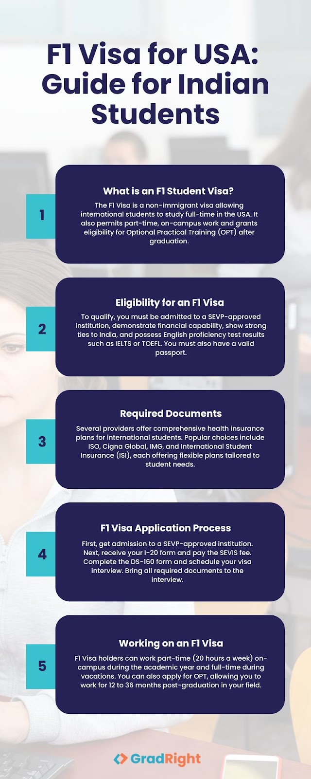 F1 student visa