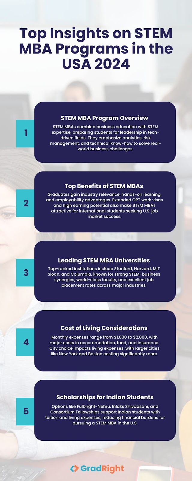 stem mba in usa