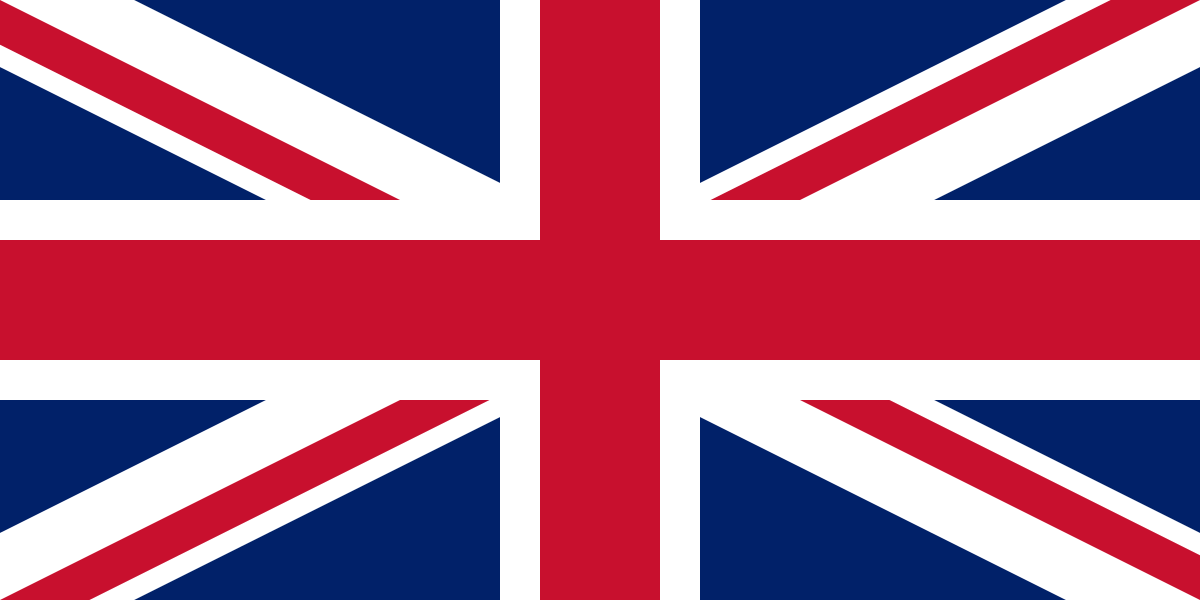 Country Wise