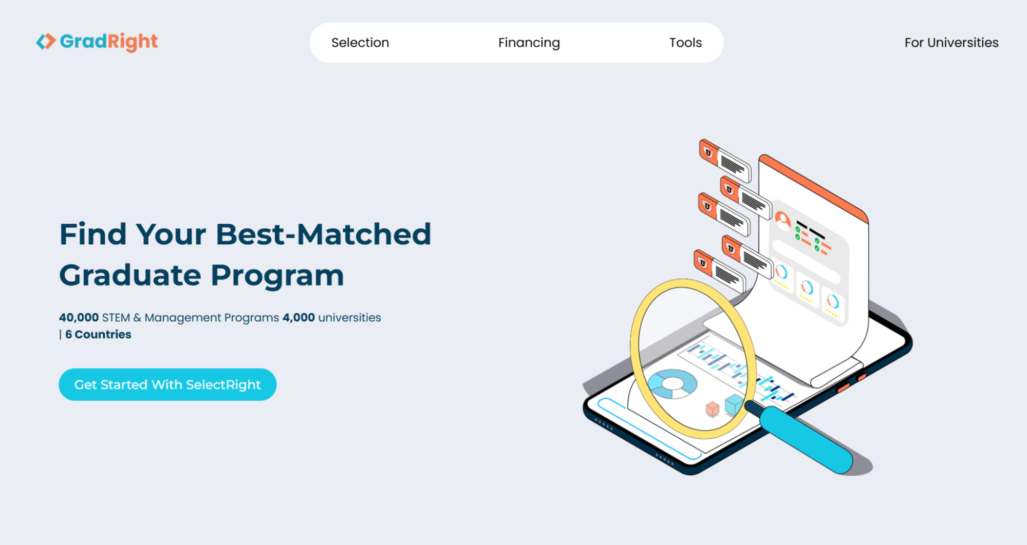 Find the best matched university with Selectright based on ROI