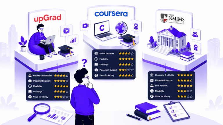 upGrad vs Coursera vs NMIMS MBA 2026