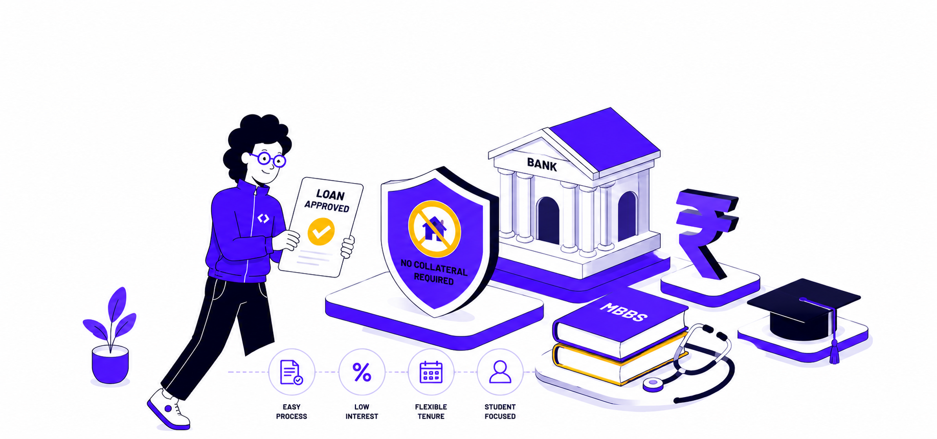 Collateral-Free Loan