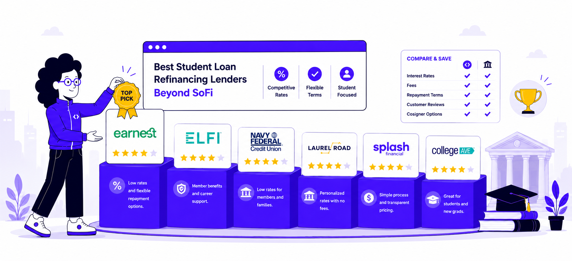 student loan refinancing lenders
