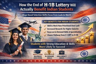 Indian students preparing for US careers under the new wage based H-1B selection system