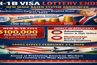US H 1B visa selection shifting from lottery to wage based system starting 2026
